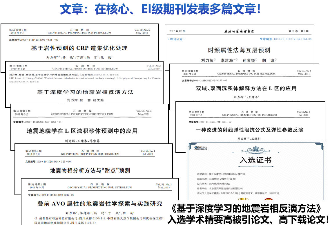文章