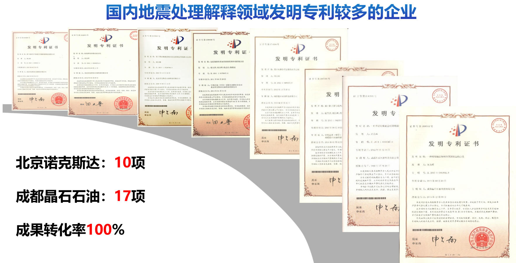 专利证书